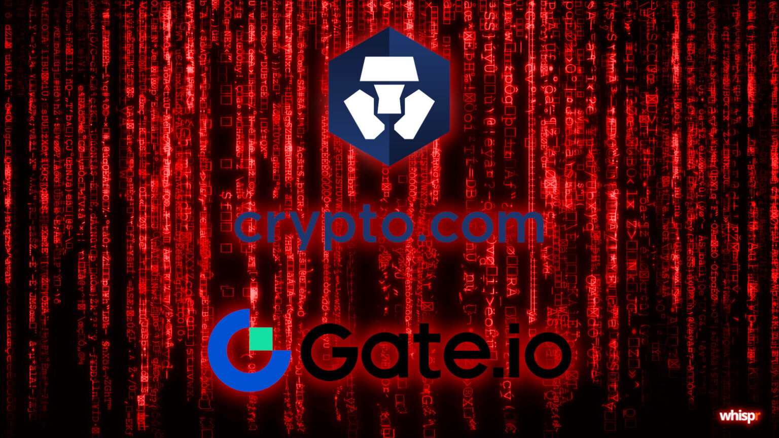 Crypto.com y Gate.io bajo sospechas de manipulación de datos