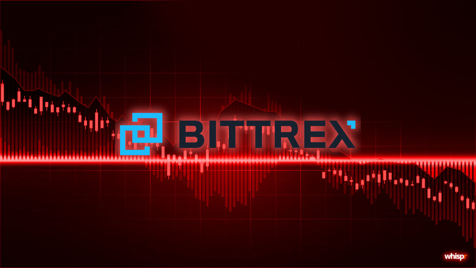 Bittrex U.S., se declara en bancarrota en EE.UU.