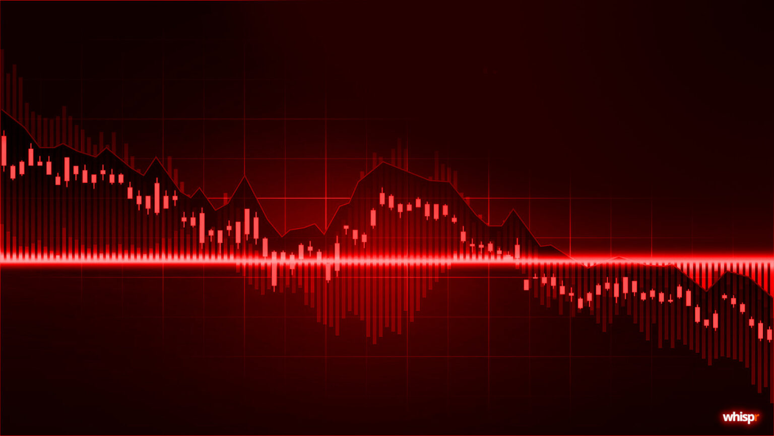 Crisis en los mercados: Una tormenta perfecta de factores financieros y geopolíticos Crisis en los mercados: Tormenta financiera y geopolítica · Whispr